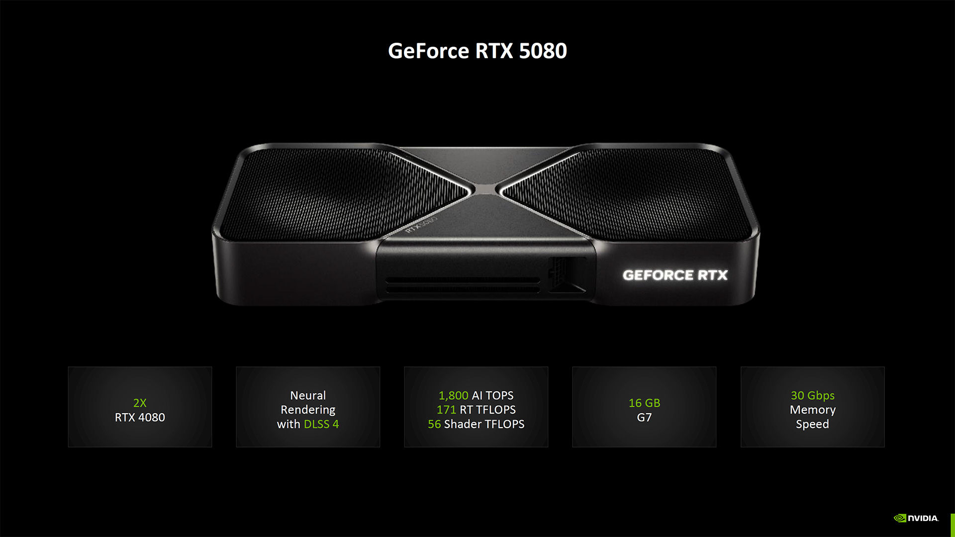 Nvidia Blackwell RTX 50-series Founders Edition graphics cards