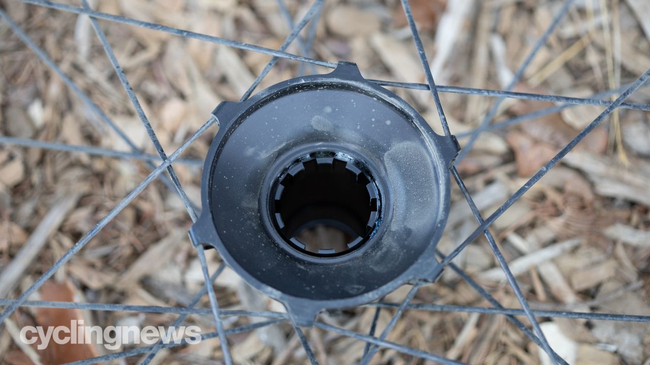 Classified Powershift Wheel system empty hub shell