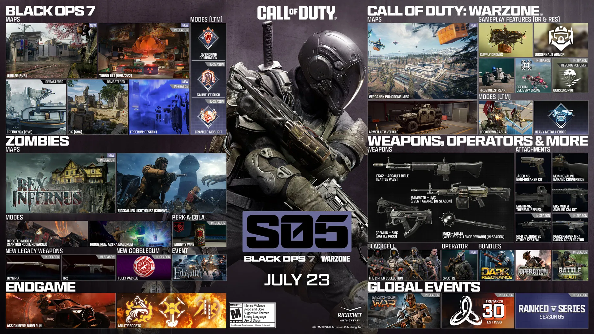 The Black Ops 7 Season 5 roadmap.
