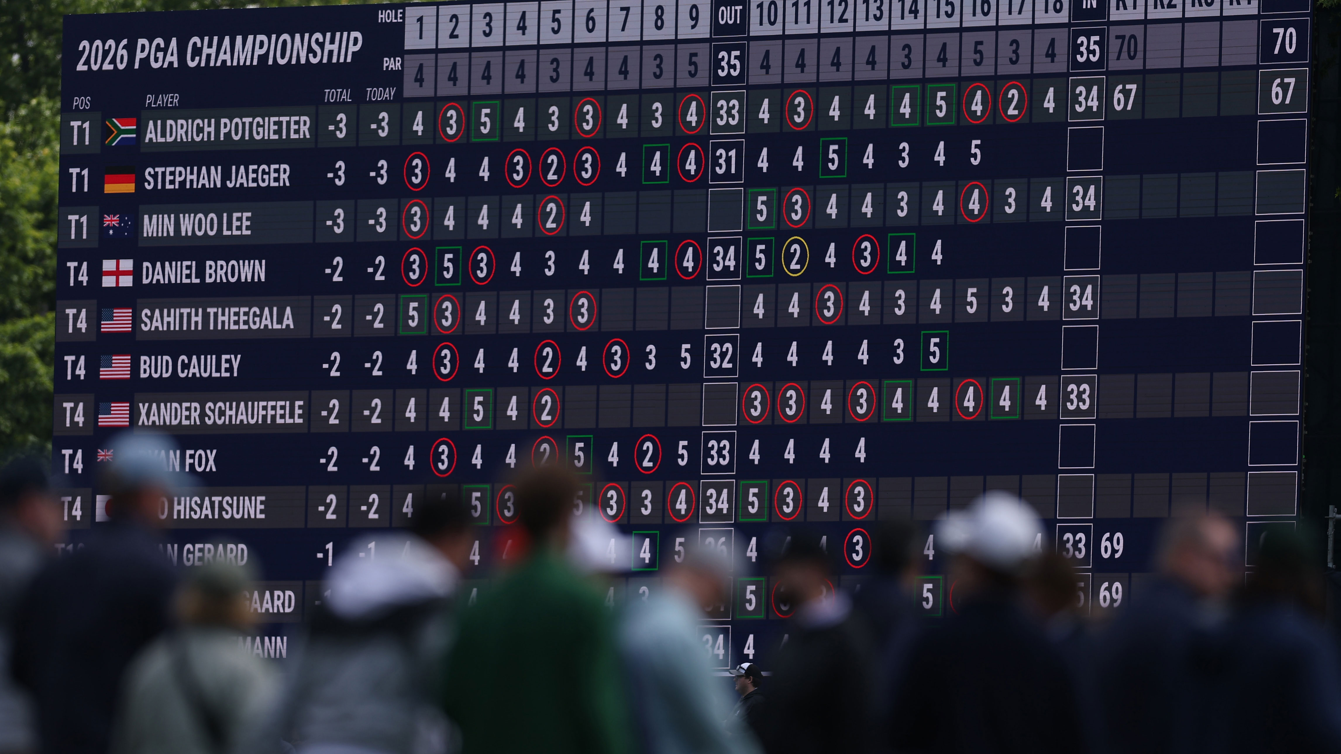 The leaderboard at Aronimink Golf Club