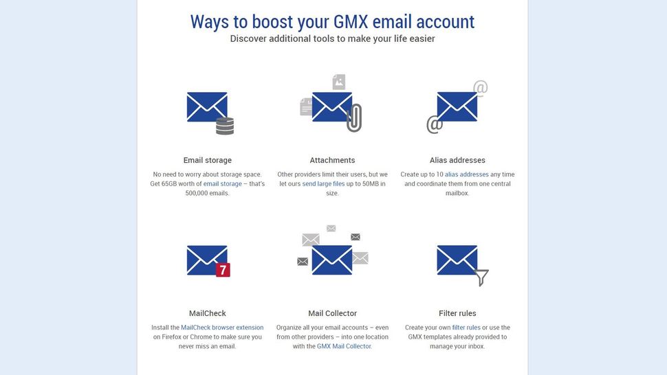 gmx mail reviews