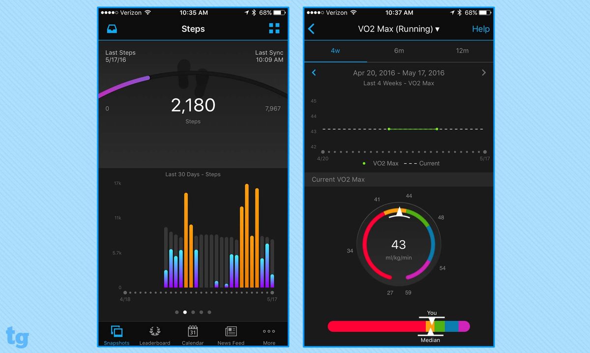 Garmin Forerunner 235: The Best Running Watch Yet | Tom's Guide