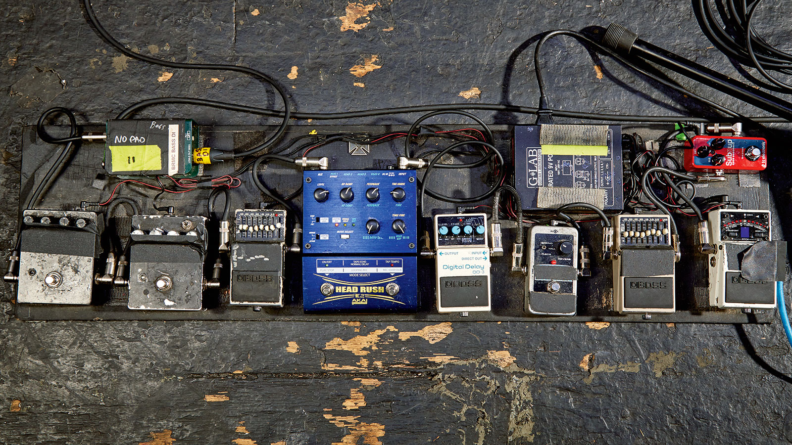 Pedalboard