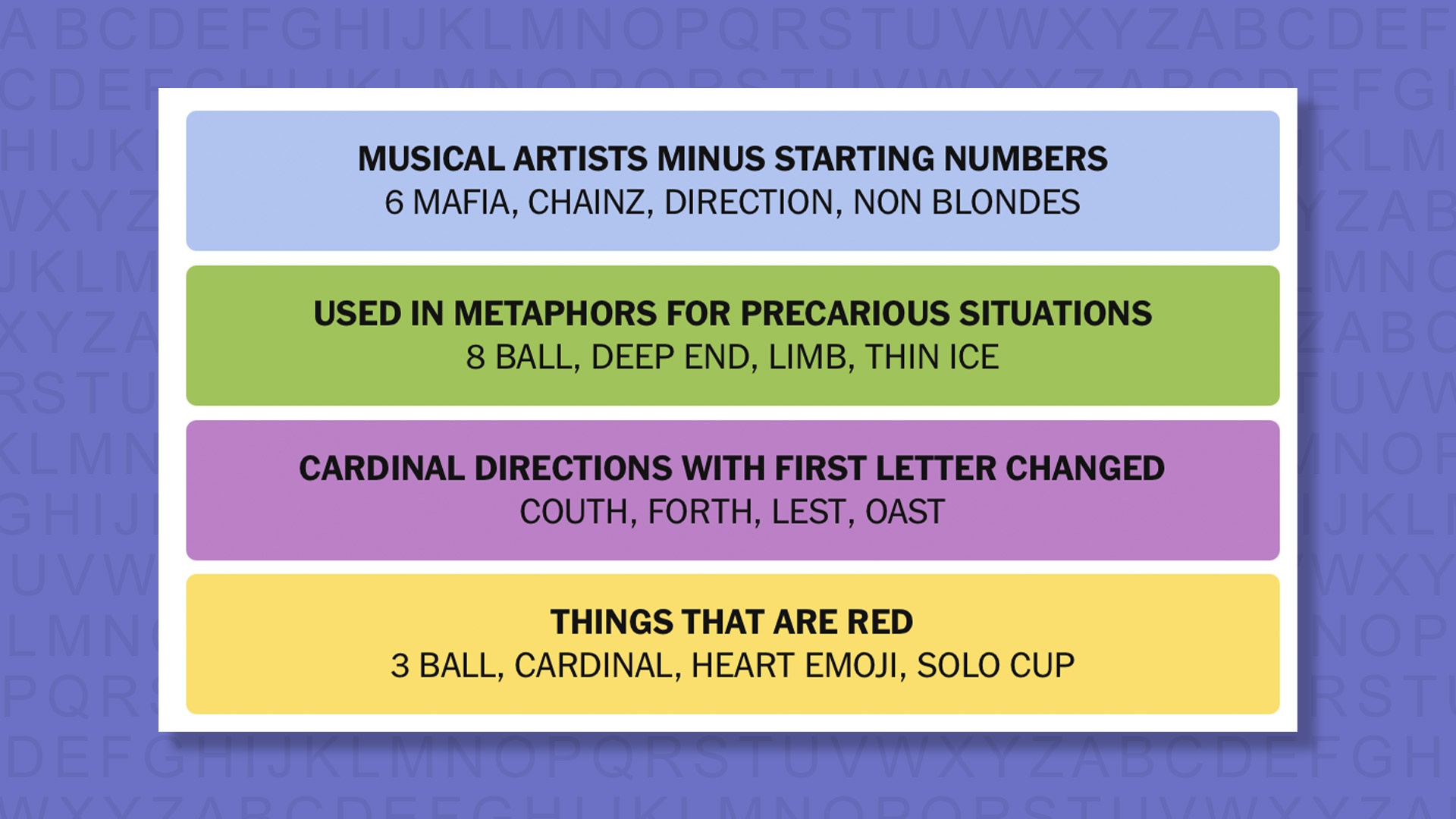 NYT Connections answers for game 943 on a purple background