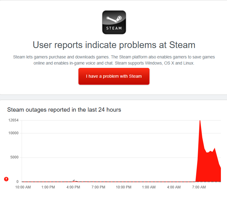 Steam outage - 9-4-2025