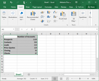 excel funnel chart data
