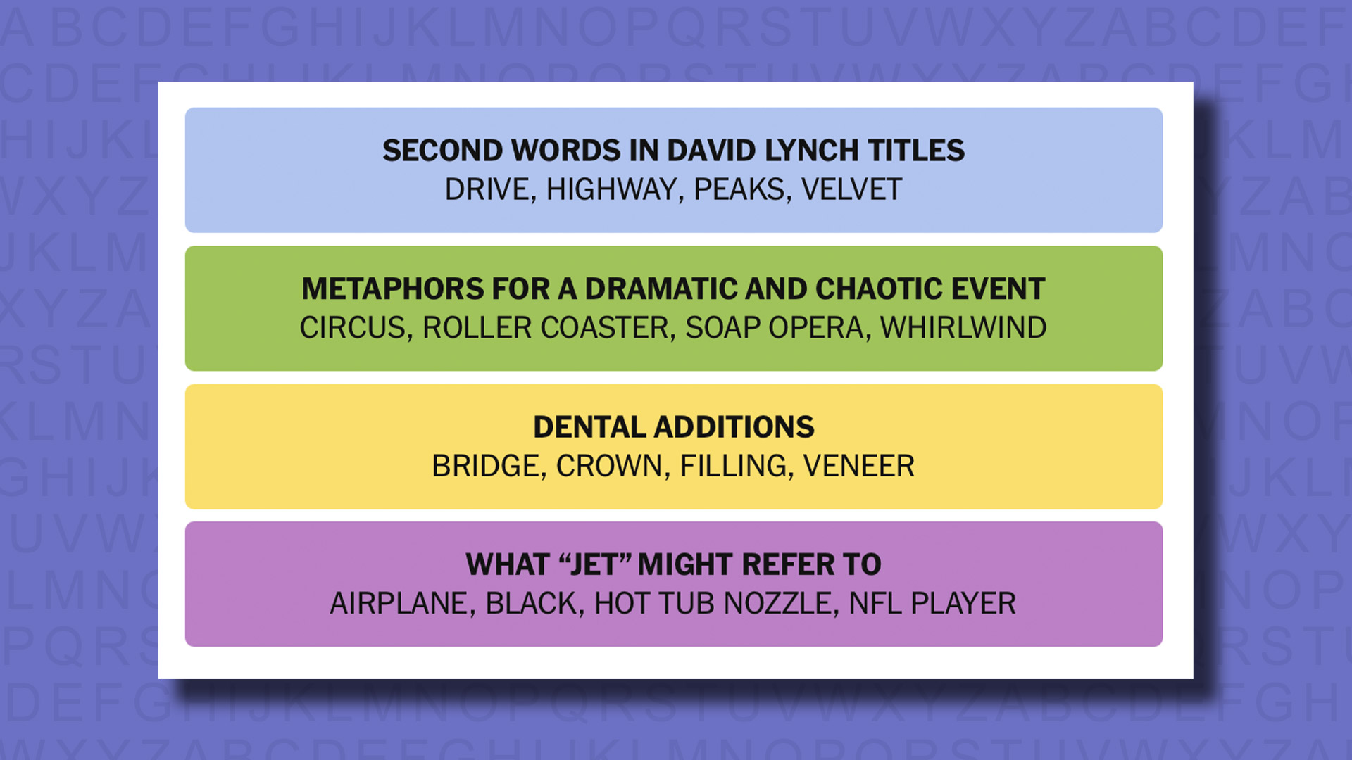 NYT Connections answers for game 750 on a purple background