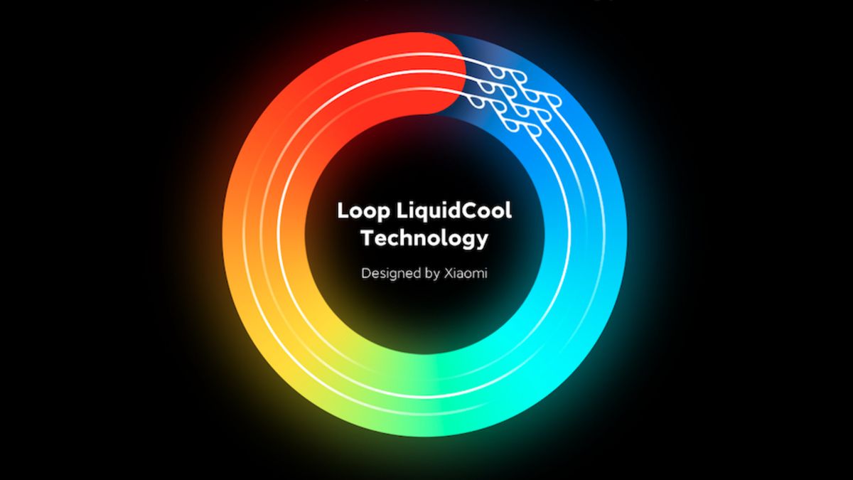 Loop LiquidCool Technology