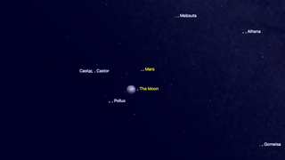 night sky graphic showing the moon shining just below mars.