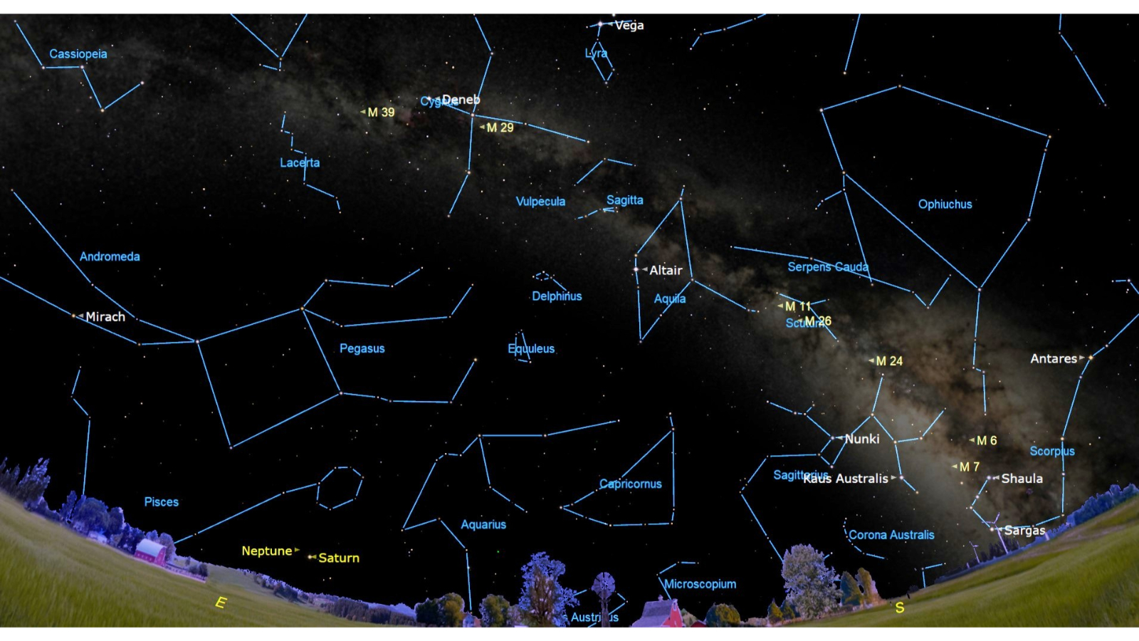 A night sky map showing the Milky Way arcing through the sky with several bright stars labelled, including Deneb, Altair and Antares.