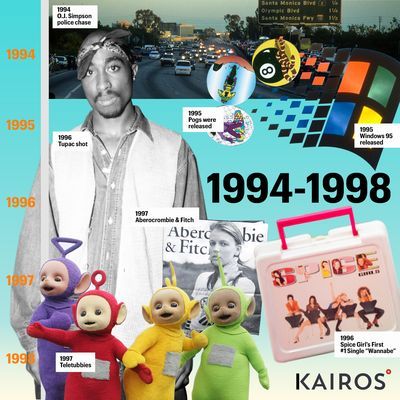 Cartoon, Collage, Movie, Animation, Fictional character, Graphic design, Action figure, Art, Comedy,