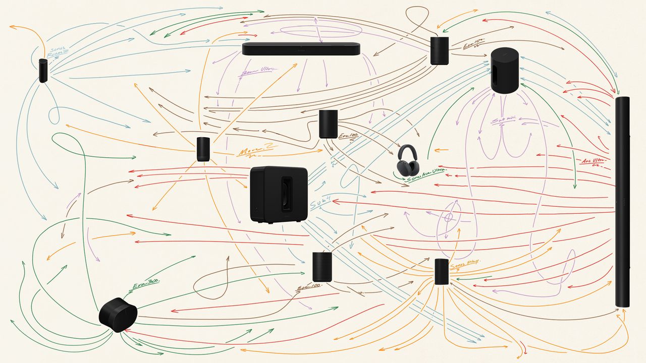“We know the home, we know audio, we know music” – we speak to Sonos about its operating system rebrand, its "customer-led" focus and app updates