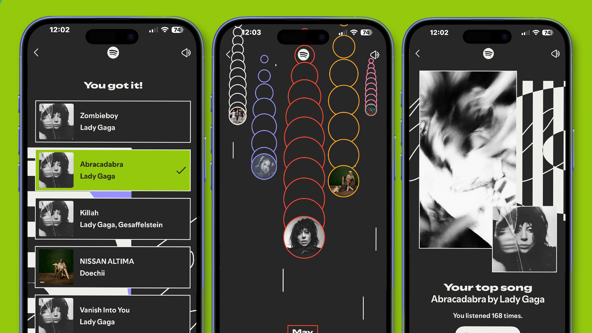 Spotify Обобщенная статистика за 2025 год, показывающая викторину на лучшие песни и спринт лучших артистов