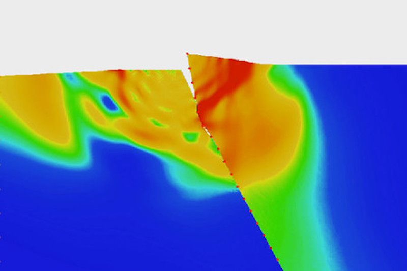 This illustration, based on computer models, shows how the hanging wall (right) of a thrust fault can twist away from the foot wall (left) during an earthquake.