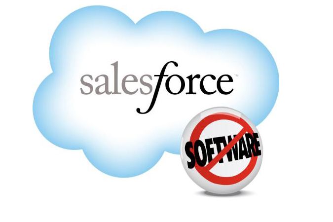 Salesforce