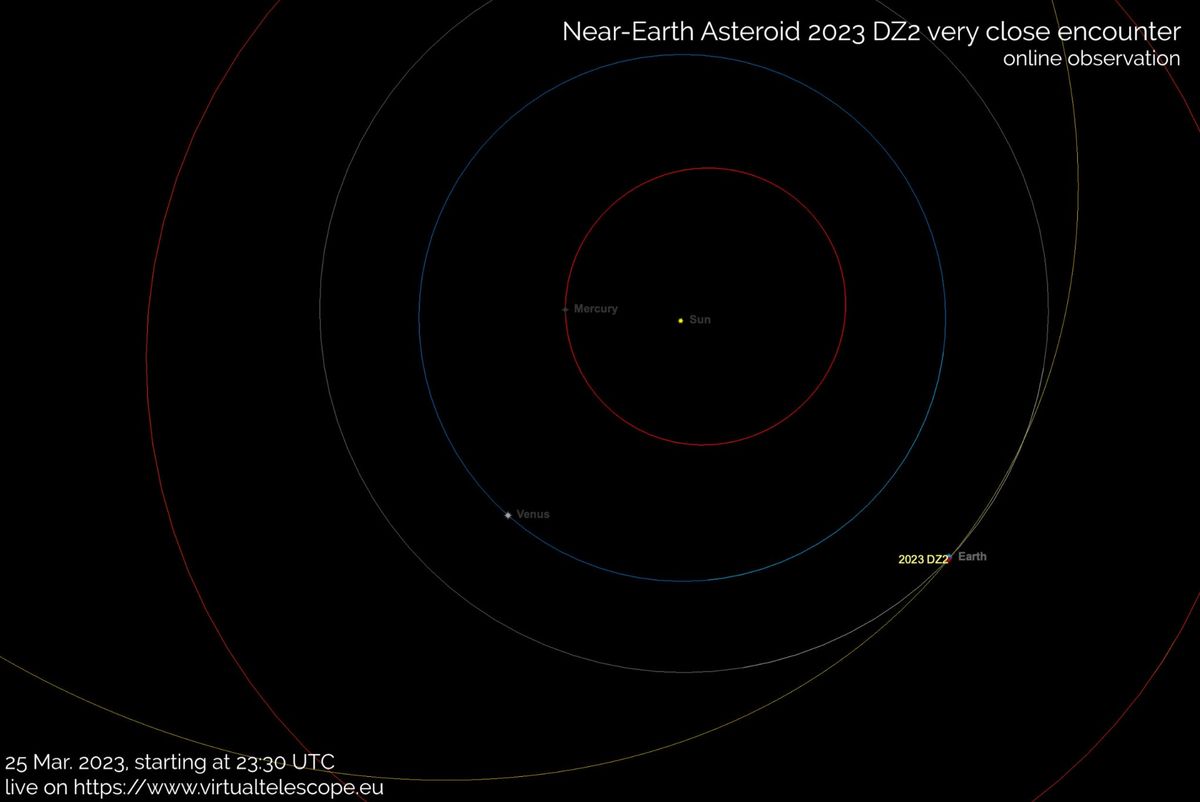 Sehen Sie sich heute Abend einen großen Asteroiden in der Nähe der Erde in einer kostenlosen Live-Übertragung an