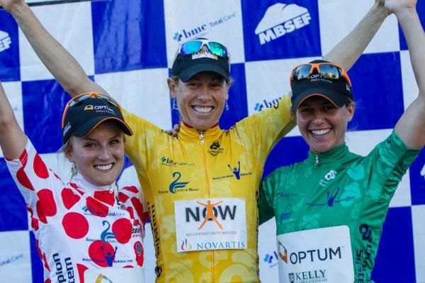 The women get one more day to defend the jerseys.