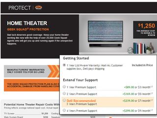 Extended Warranties