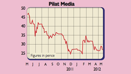590_P12_Pilat-Media
