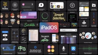 iPadOS Features