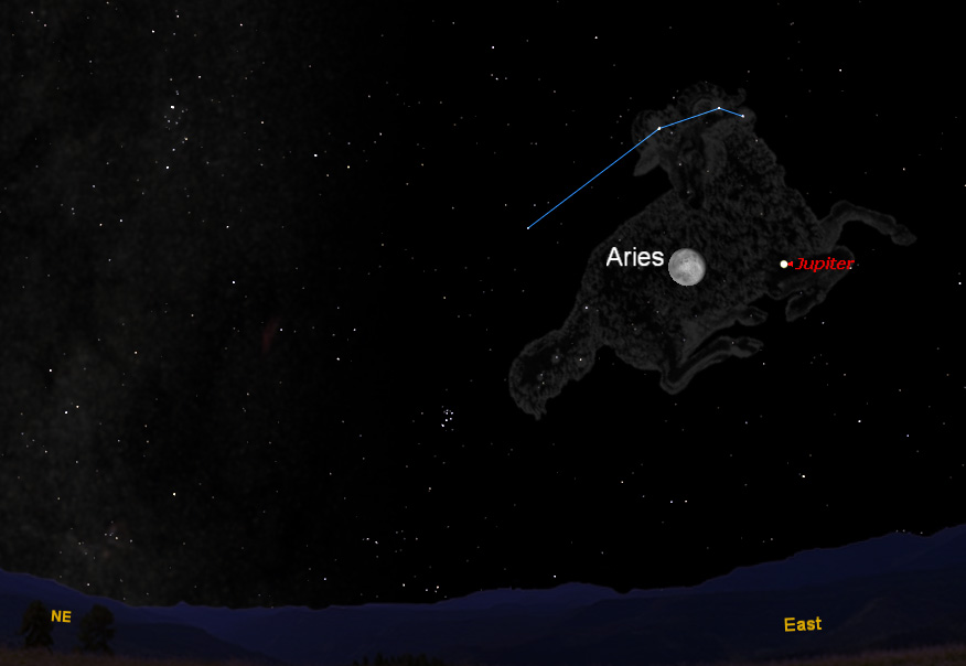 Skymap of the Moon and Jupiter