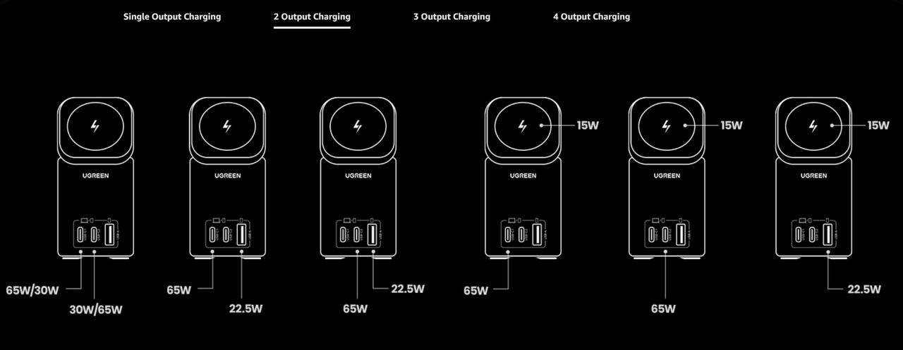 Nexode 100W 2-in-1 GaN Desktop Charger