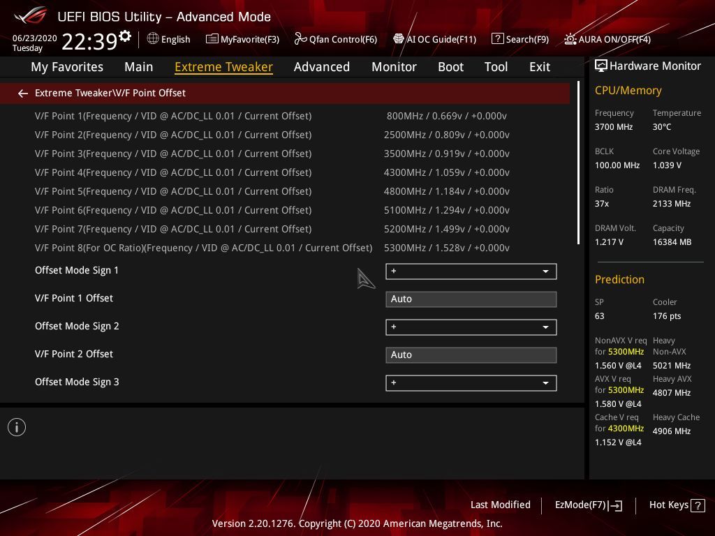 Asus ROG Maximus XII Extreme
