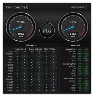 In our tests the G-Speed Shuttle with Thunderbolt outperformed regular external hard drives and even a USB 3.1 Gen 2 2TB external SSD.