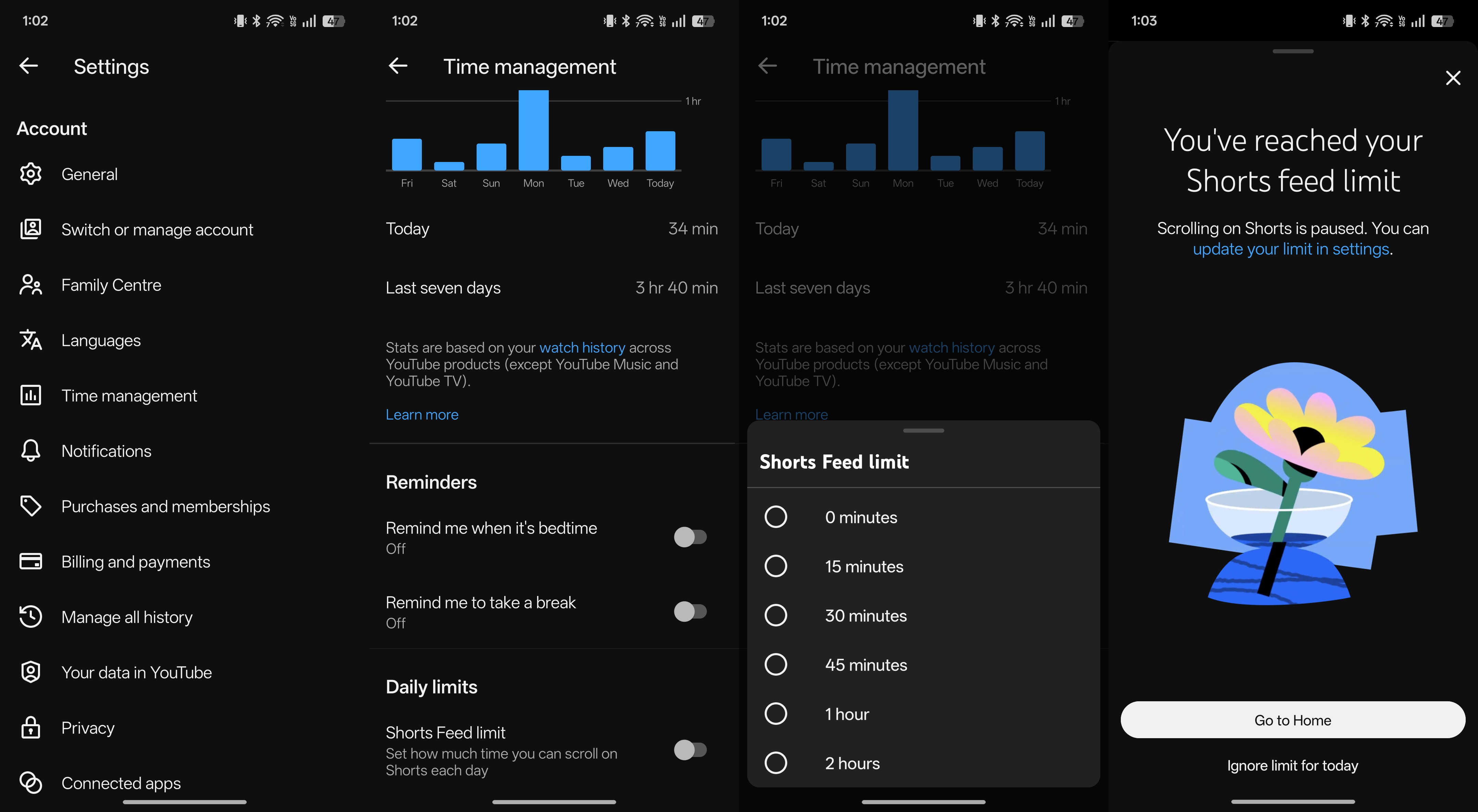 Steps to disable YouTube Shorts in the YouTube app