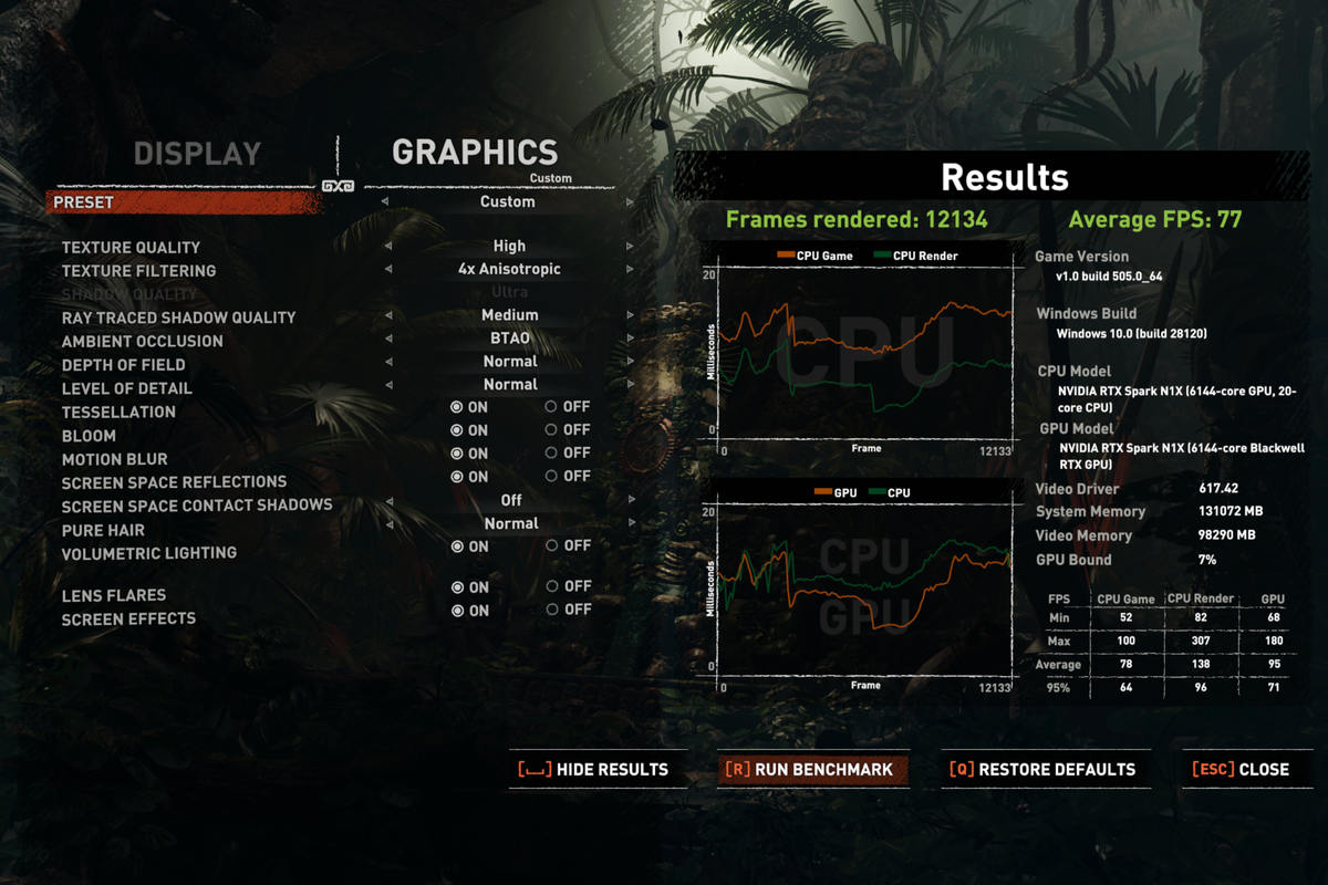 Game running on at high settings on RTX Spark