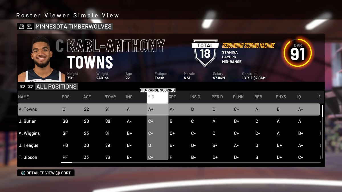 NBA 2K19 ratings the top 10 players at every position GamesRadar+