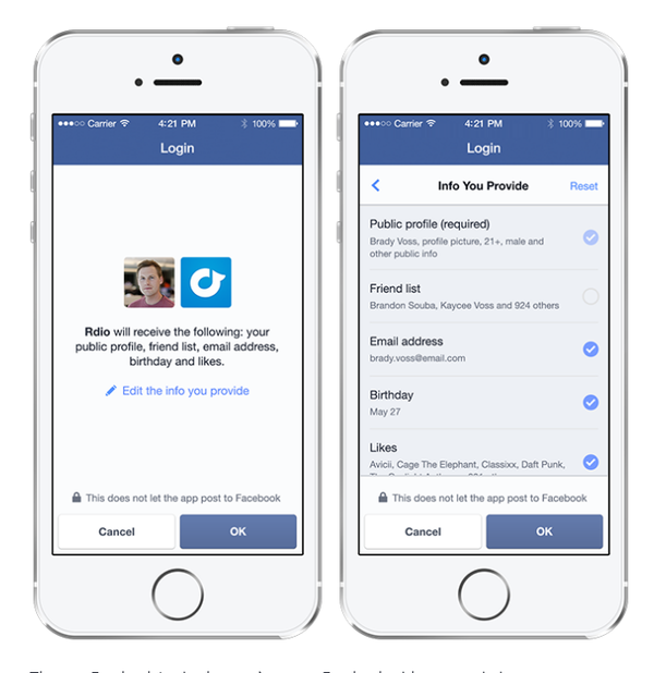 You can soon access apps on Facebook without handing over any personal information