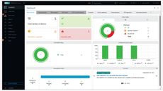 The Eset Protect Cloud Avanced interface
