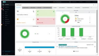 The Eset Protect Cloud Avanced interface