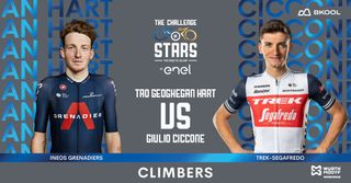 Tao Geoghegan Hart and Giulio Ciccone will clash in the Christmas Challenge of Stars virtual race