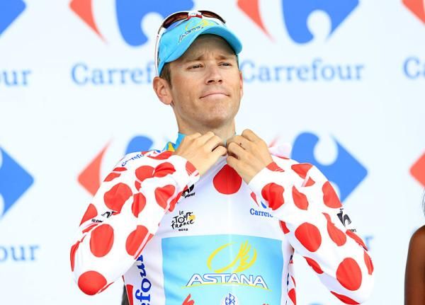 Fredrik Kessiakoff (Astana)