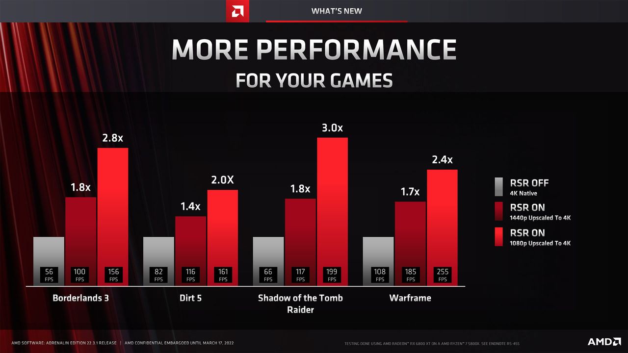 Slide deck for AMD Software Adrenalin Edition 22.3.1 with RSR and FSR 2.0