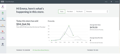 Vend POS user dashboard