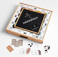 Crate & Barrel  Monopoly Deluxe Edition Board Game