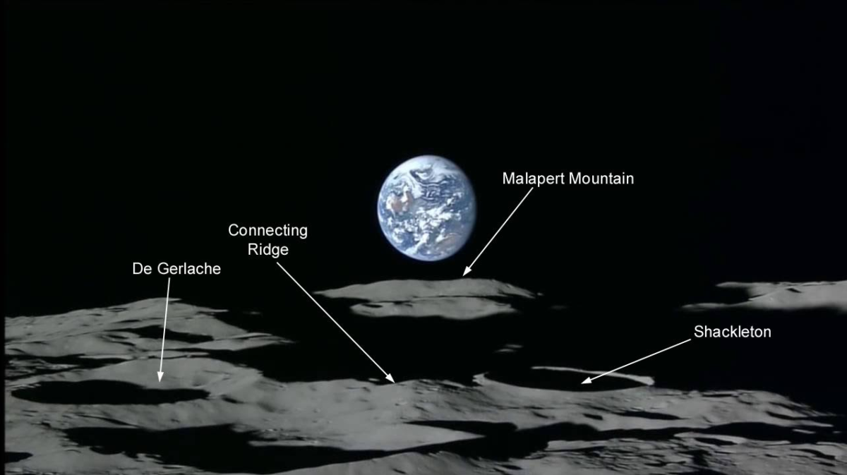 शेकलटन-डी गेर्लाचे रिज क्षेत्र मूल्यवान अचल संपत्ति है।  जबकि चंद्रमा पर कोई भी स्थान लगातार प्रकाशित नहीं रहता है, रिम पर तीन बिंदु वर्ष के 90% से अधिक के लिए सामूहिक रूप से सूर्य के प्रकाश में रहते हैं।  ये बिंदु स्थलाकृतिक अवसादों से घिरे हुए हैं जो कभी भी सूर्य के प्रकाश को प्राप्त नहीं करते हैं, जिससे ठंडे जाल बनते हैं जो बर्फ को पकड़ सकते हैं।