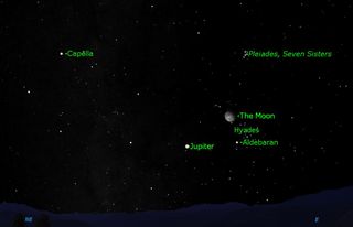 October 2012 Jupiter and Friends at Moonrise