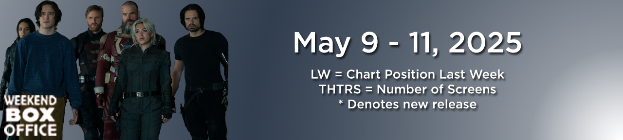 Weekend Box Office Thunderbolts May 9-11, 2025