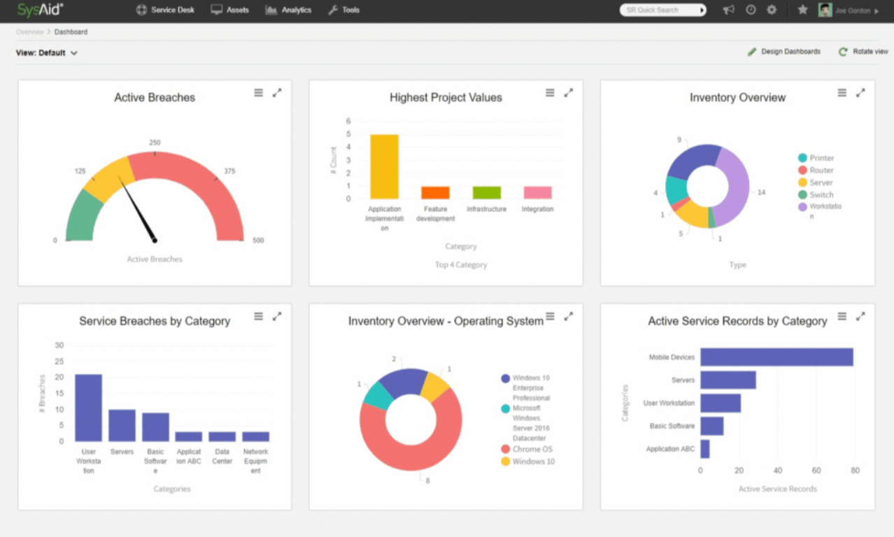 SysAid reporting tools