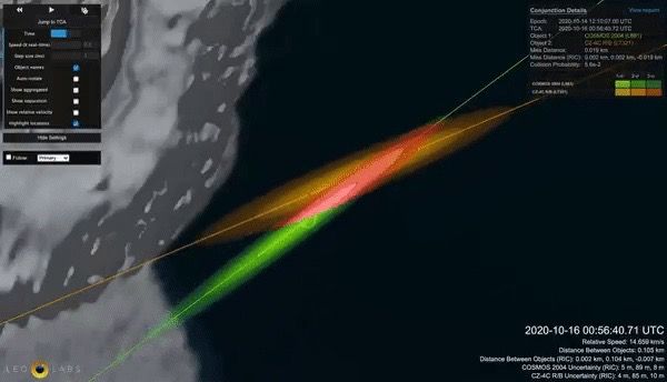 Still from a LeoLabs animation modeling a close approach between two big pieces of space junk on Thursday night (Oct. 15). The chance of a collision was higher than 10%, LeoLabs calculated. Thankfully, a smashup seems not to have occurred.