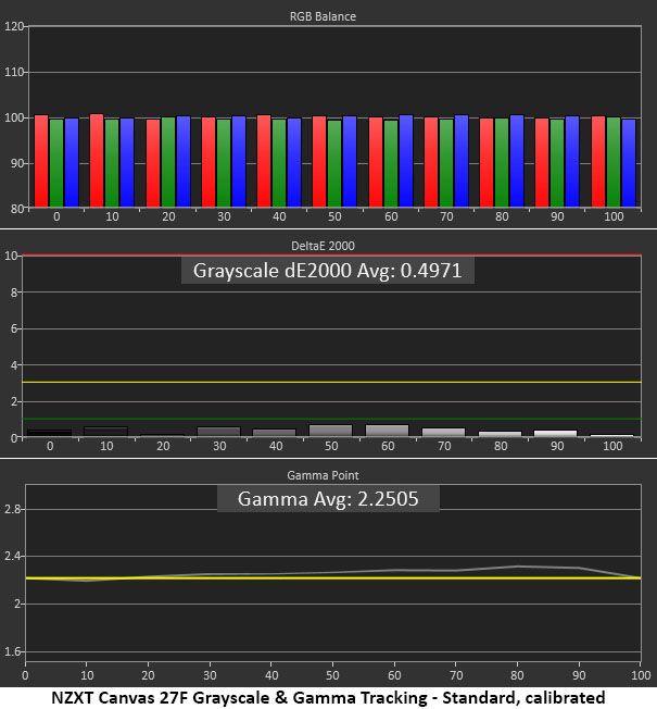 NZXT Canvas 27F