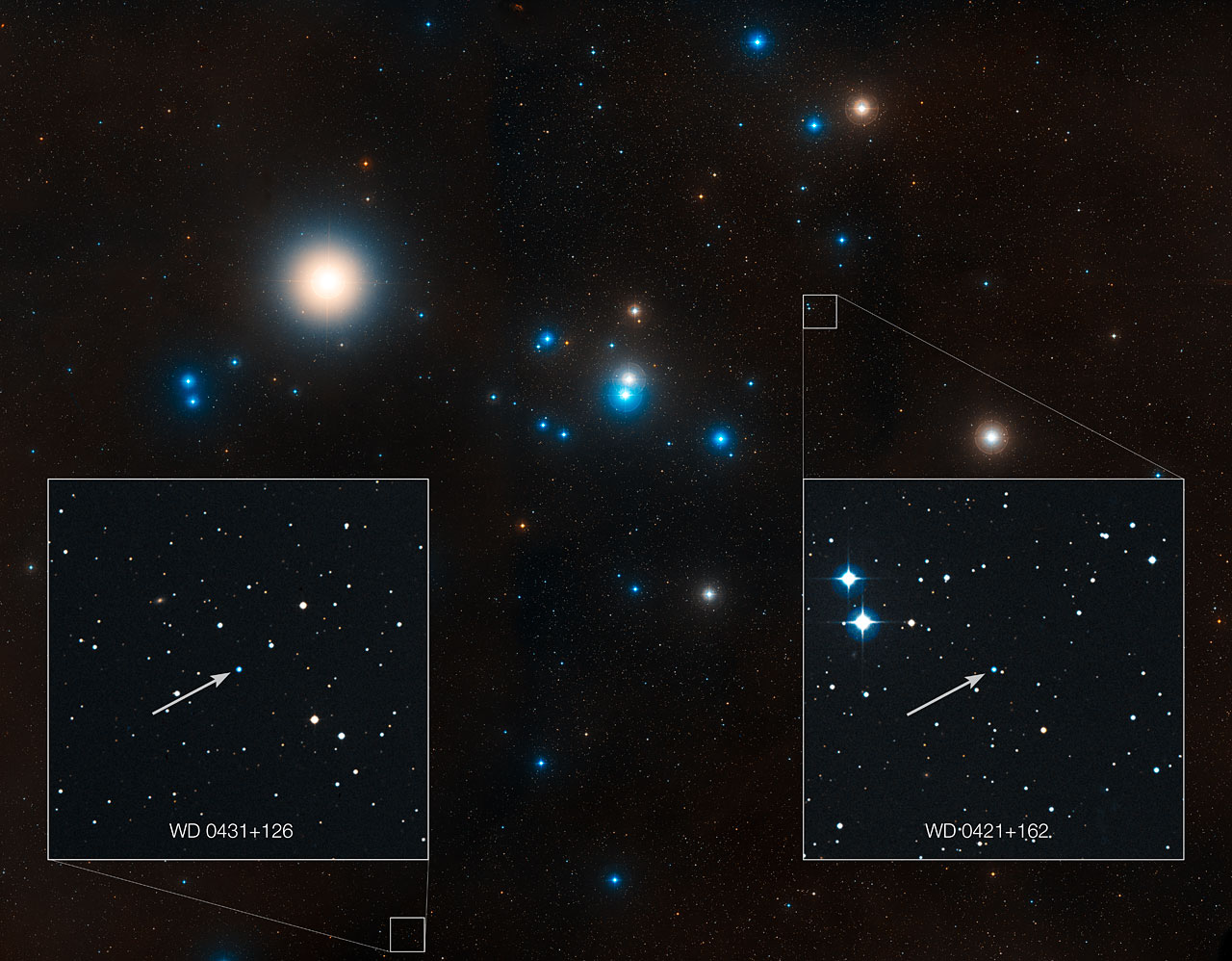 Region Around Hyades Star Cluster