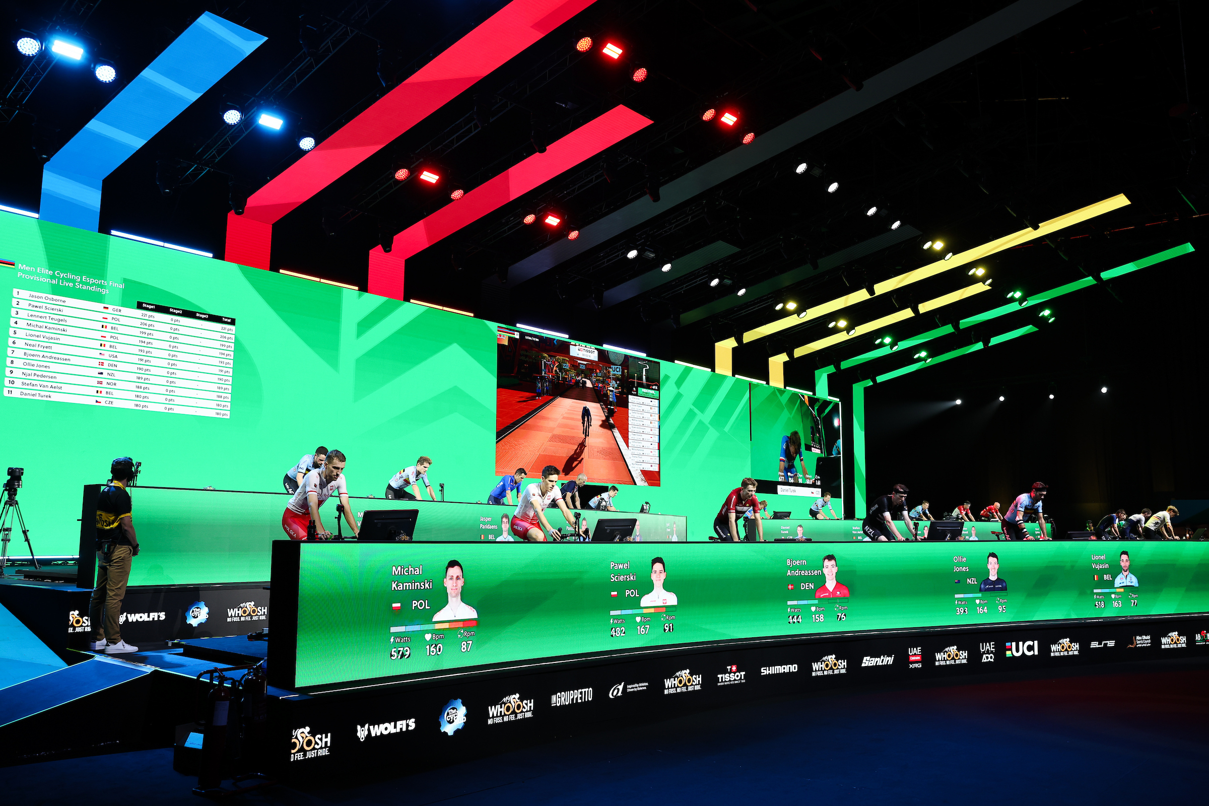 Riders competing at the UCI E Sports World Championships