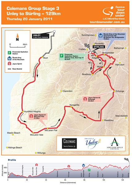 Santos Tour Down Under 2011: Stage 3 Preview 