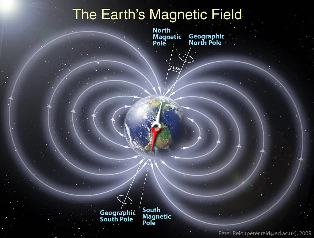 2 new NASA satellites will observe area climate to lend a hand stay us protected from photo voltaic storms