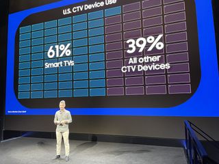 Evan Shapiro's presentation at the Samsung NewFronts